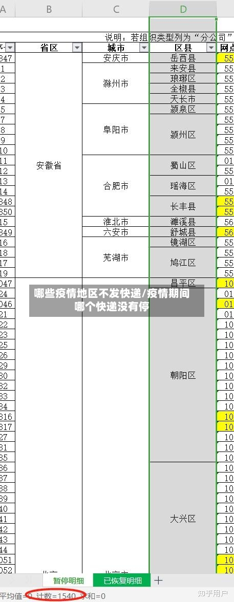 哪些疫情地区不发快递/疫情期间哪个快递没有停-第3张图片