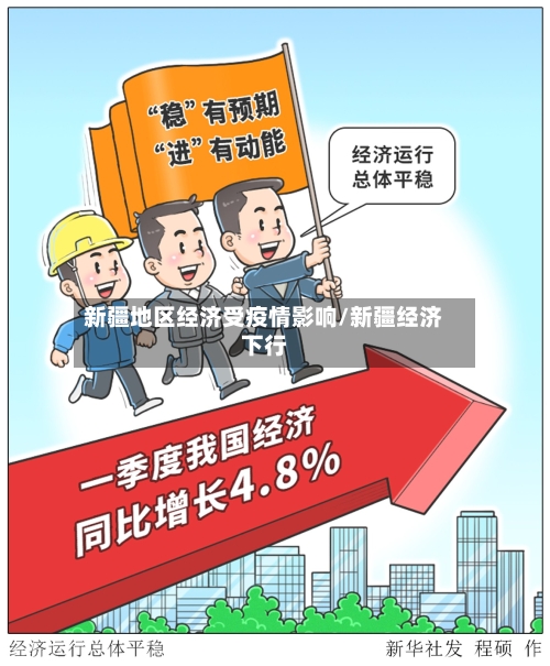 新疆地区经济受疫情影响/新疆经济下行-第2张图片