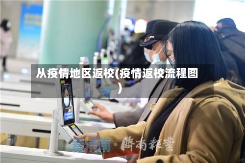 从疫情地区返校(疫情返校流程图)