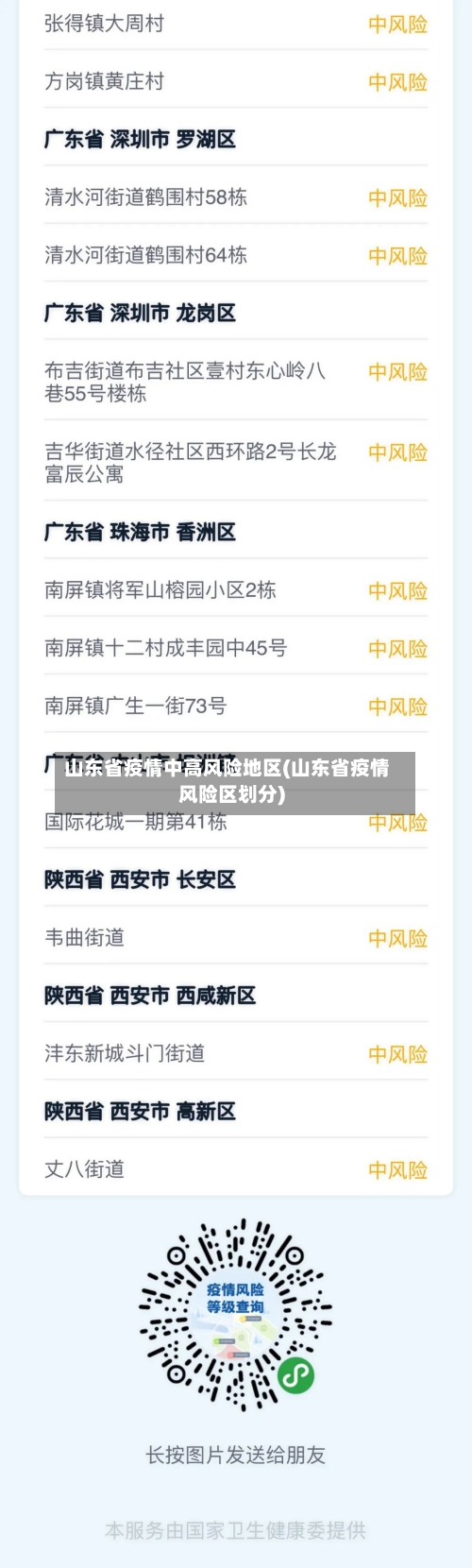 山东省疫情中高风险地区(山东省疫情风险区划分)