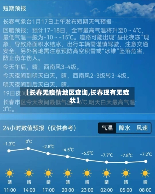 【长春无疫情地区查询,长春现有无症状】-第3张图片