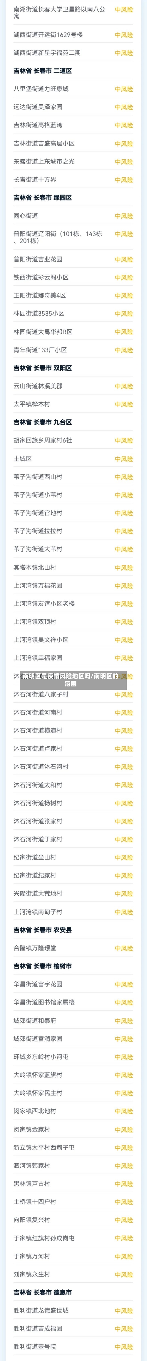 南明区是疫情风险地区吗/南明区的范围-第2张图片