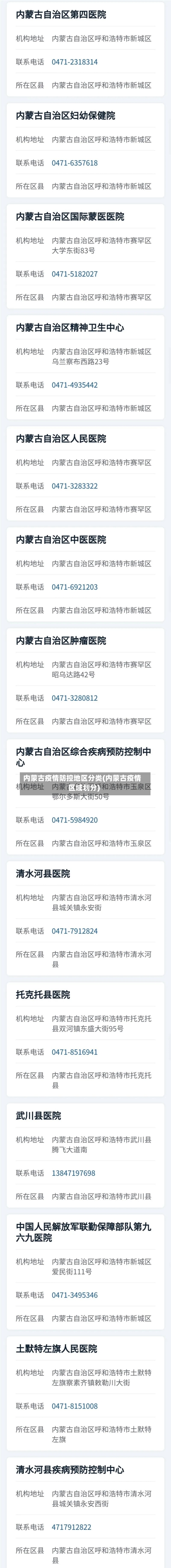 内蒙古疫情防控地区分类(内蒙古疫情区域划分)