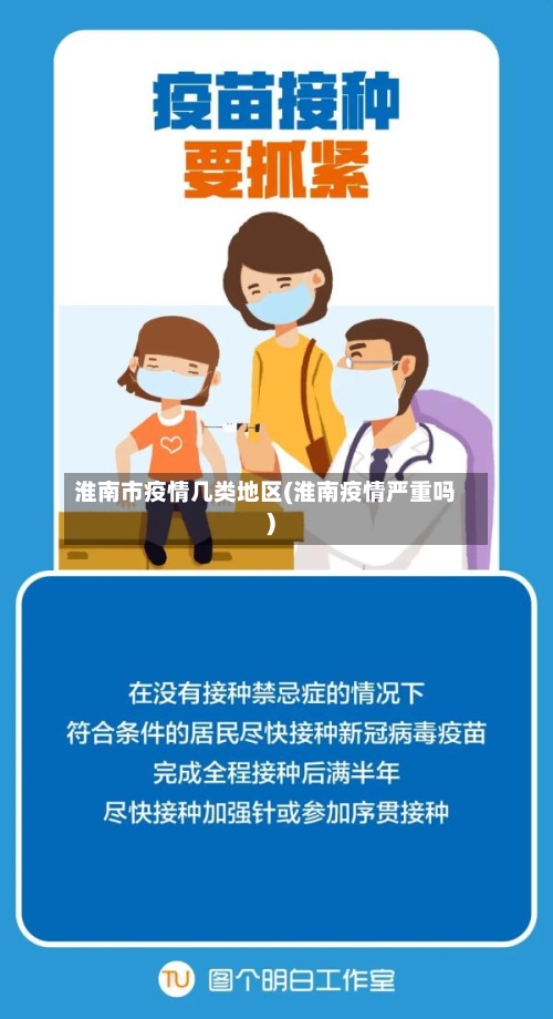 淮南市疫情几类地区(淮南疫情严重吗)-第2张图片