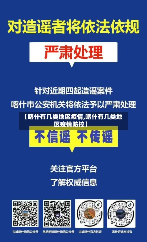 【喀什有几类地区疫情,喀什有几类地区疫情防控】