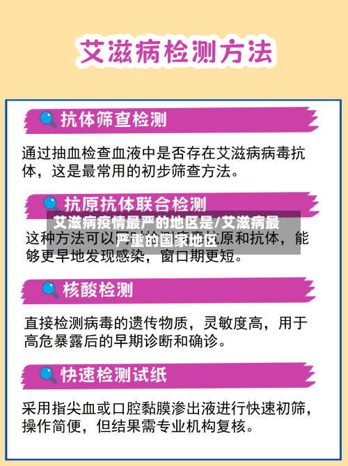 艾滋病疫情最严的地区是/艾滋病最严重的国家地区-第2张图片