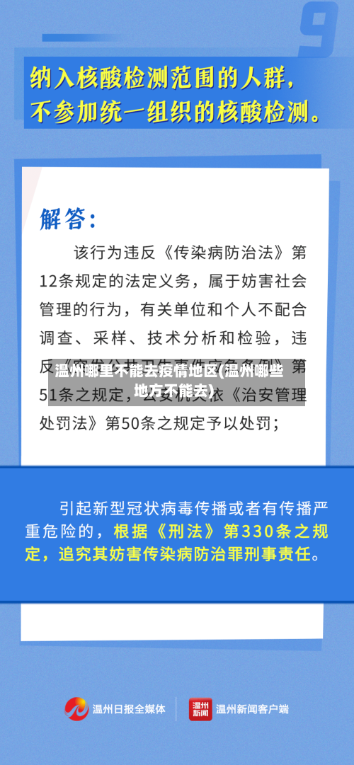 温州哪里不能去疫情地区(温州哪些地方不能去)-第2张图片