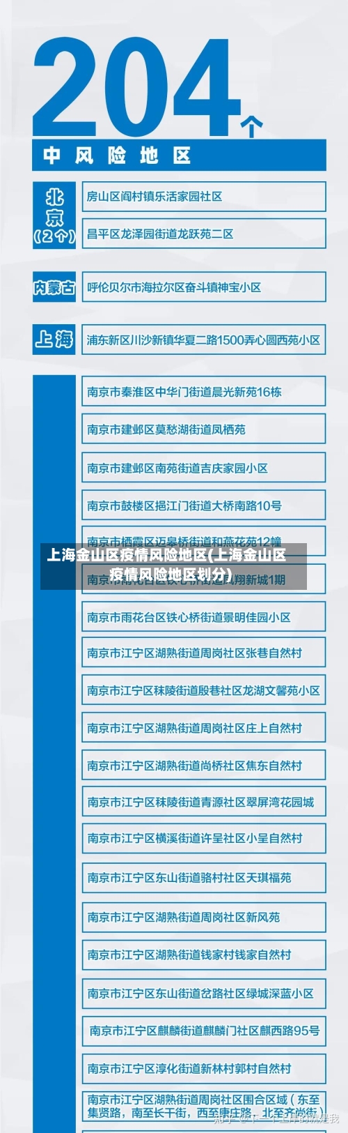 上海金山区疫情风险地区(上海金山区疫情风险地区划分)