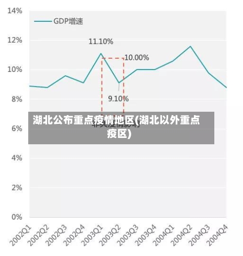 湖北公布重点疫情地区(湖北以外重点疫区)-第2张图片