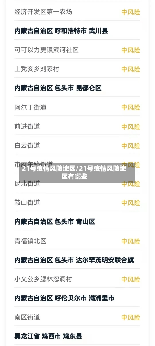 21号疫情风险地区/21号疫情风险地区有哪些