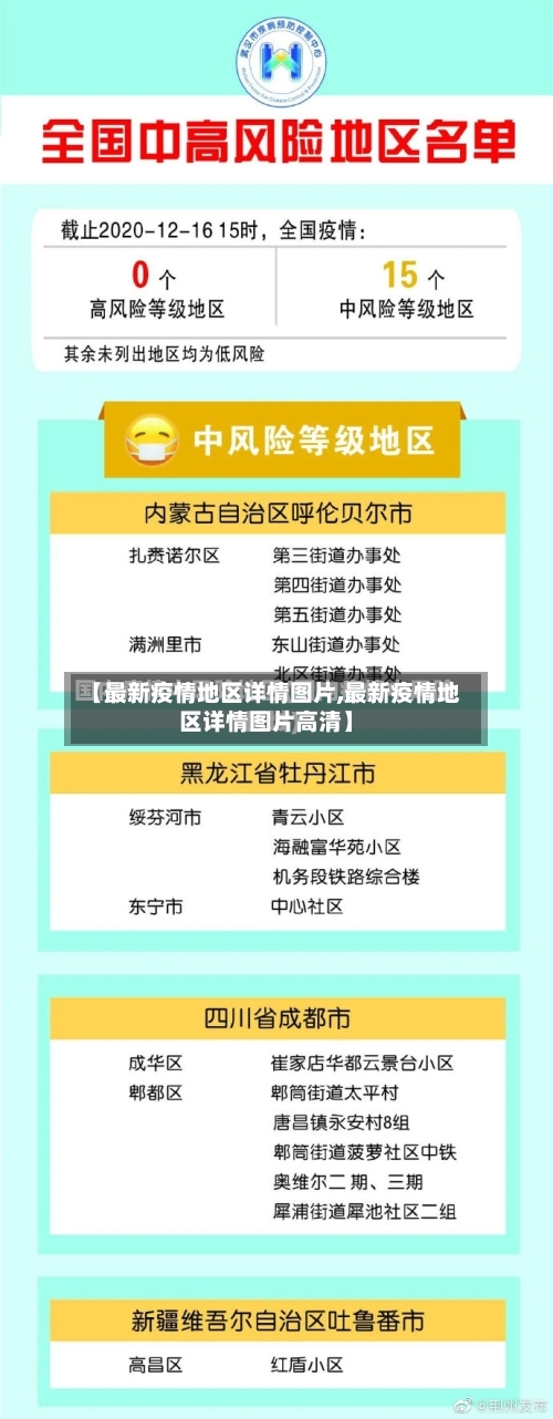 【最新疫情地区详情图片,最新疫情地区详情图片高清】-第2张图片