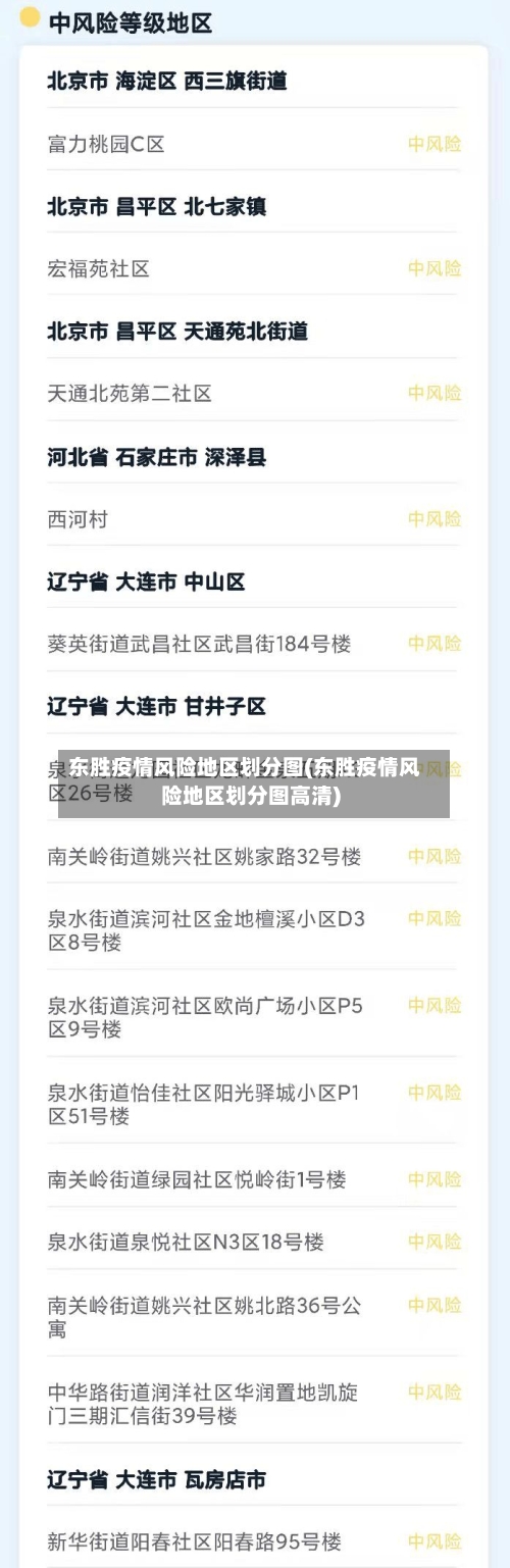 东胜疫情风险地区划分图(东胜疫情风险地区划分图高清)