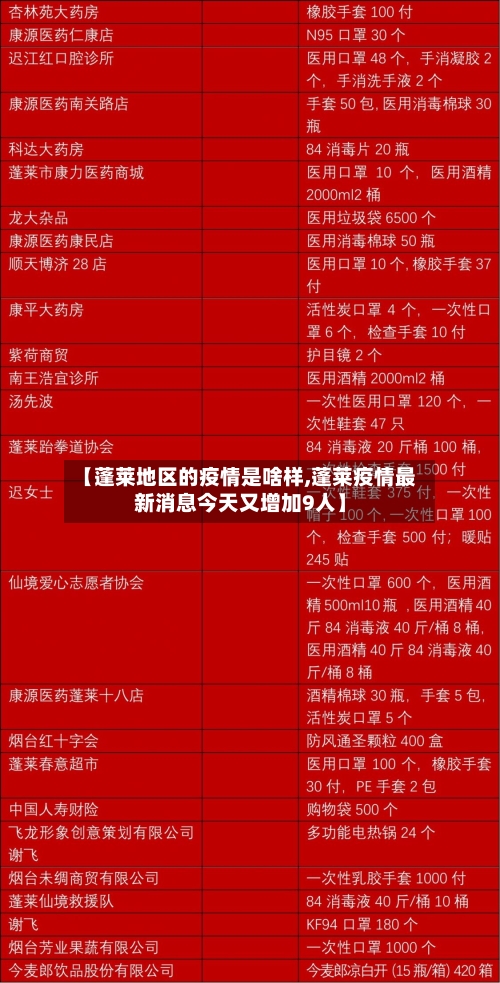 【蓬莱地区的疫情是啥样,蓬莱疫情最新消息今天又增加9人】