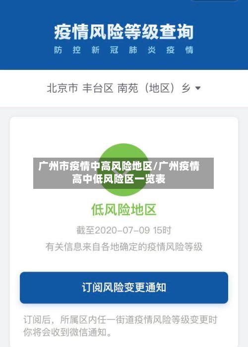 广州市疫情中高风险地区/广州疫情高中低风险区一览表