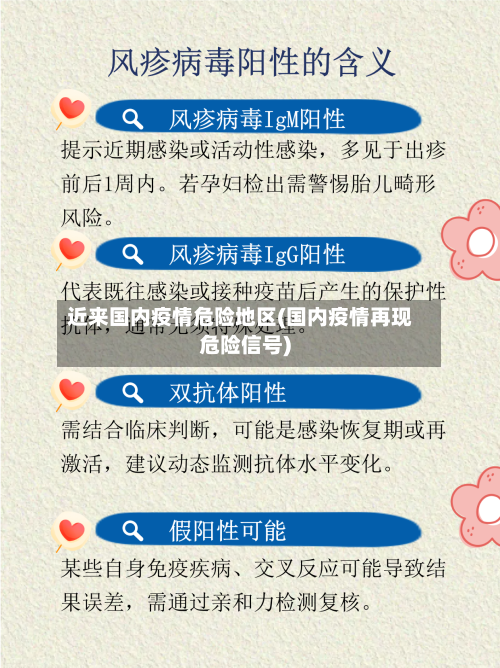 近来国内疫情危险地区(国内疫情再现危险信号)