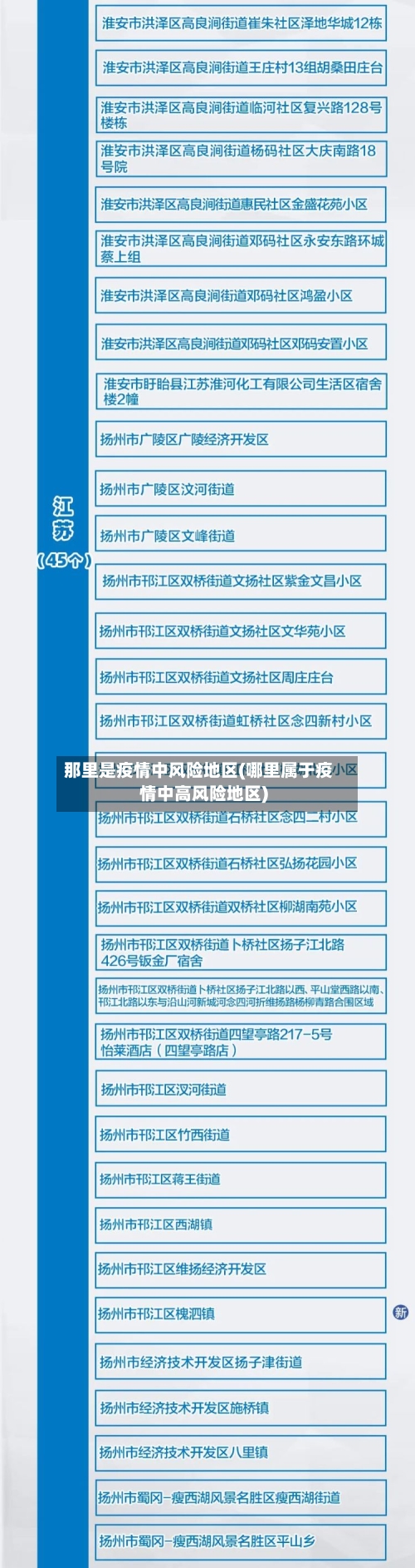 那里是疫情中风险地区(哪里属于疫情中高风险地区)-第3张图片