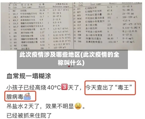 此次疫情涉及哪些地区(此次疫情的全称叫什么)