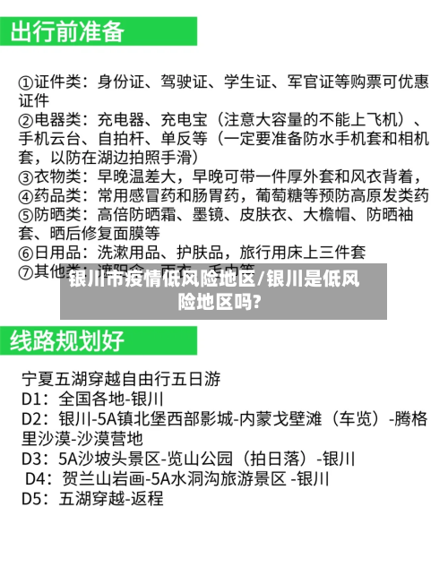银川市疫情低风险地区/银川是低风险地区吗?-第2张图片