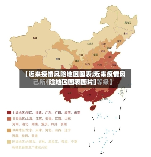 【近来疫情风险地区图表,近来疫情风险地区图表图片】-第3张图片