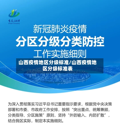 山西疫情地区分级标准/山西疫情地区分级标准表-第3张图片