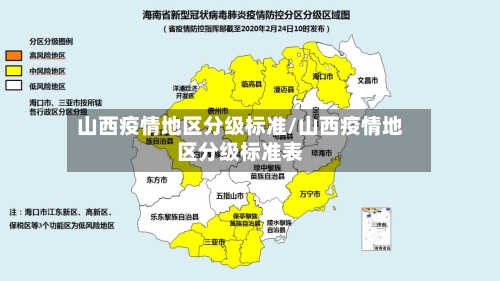 山西疫情地区分级标准/山西疫情地区分级标准表-第2张图片