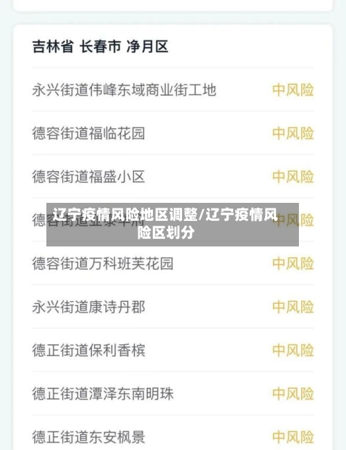 辽宁疫情风险地区调整/辽宁疫情风险区划分