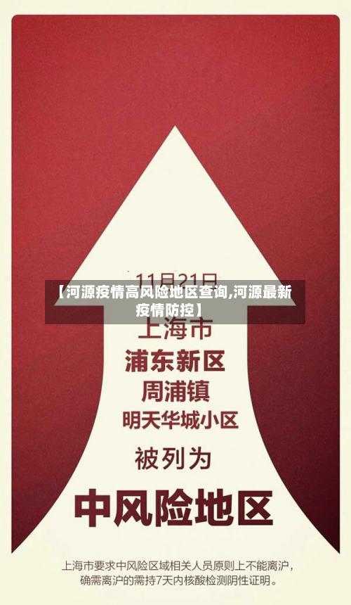 【河源疫情高风险地区查询,河源最新疫情防控】-第2张图片