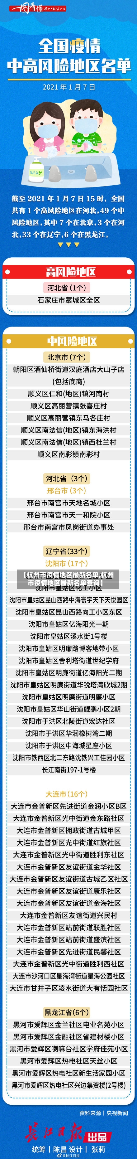 【杭州市疫情地区最新名单,杭州市疫情地区最新名单查询】