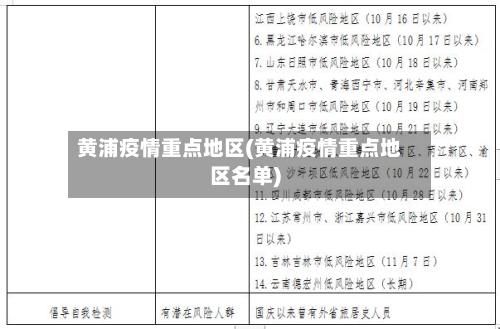 黄浦疫情重点地区(黄浦疫情重点地区名单)-第2张图片