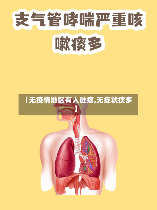 【无疫情地区有人吐痰,无症状痰多】-第2张图片