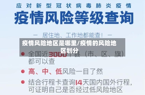 疫情风险地区是哪里/疫情的风险地区划分-第2张图片