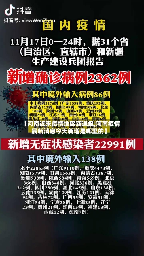【河南近来疫情地区新通报,河南疫情最新消息今天新增是哪里的】