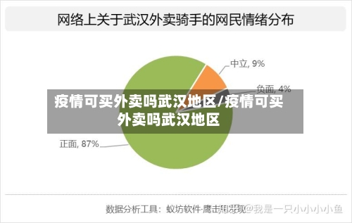 疫情可买外卖吗武汉地区/疫情可买外卖吗武汉地区