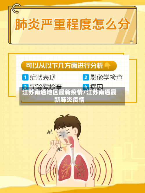 江苏南通地区最新疫情/江苏南通最新肺炎疫情-第3张图片