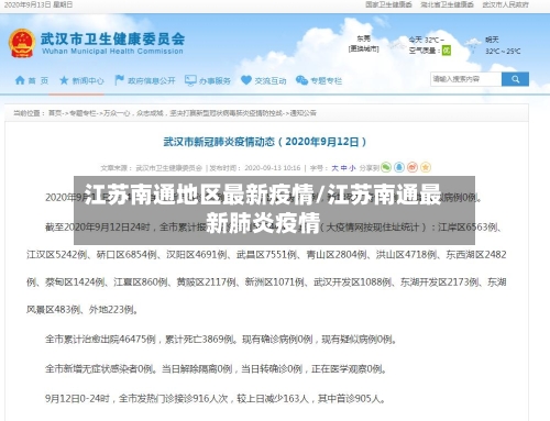 江苏南通地区最新疫情/江苏南通最新肺炎疫情