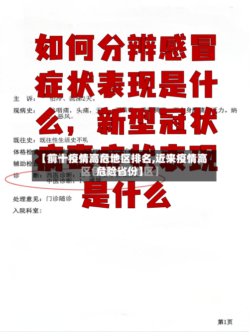 【前十疫情高危地区排名,近来疫情高危险省份】-第3张图片
