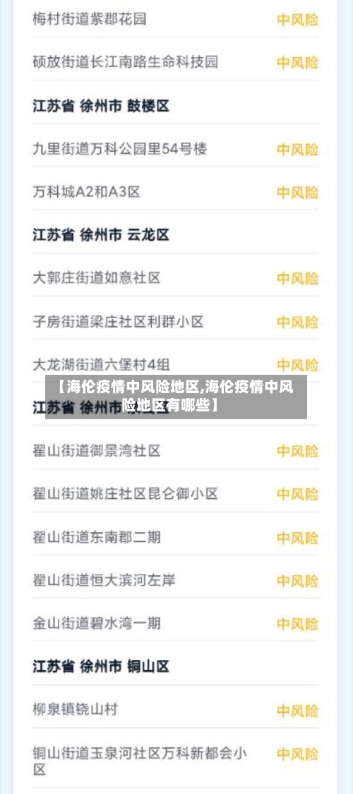 【海伦疫情中风险地区,海伦疫情中风险地区有哪些】-第2张图片