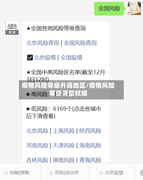 疫情风险等级升高地区/疫情风险等级调整权限-第2张图片