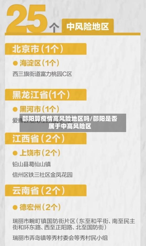 邵阳算疫情高风险地区吗/邵阳是否属于中高风险区-第3张图片