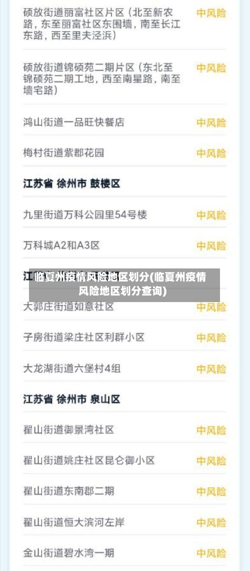 临夏州疫情风险地区划分(临夏州疫情风险地区划分查询)