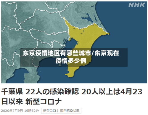 东京疫情地区有哪些城市/东京现在疫情多少例-第2张图片