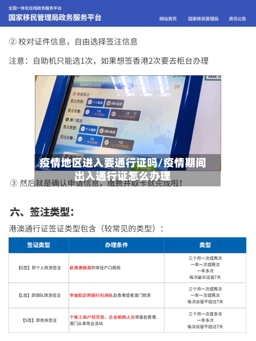 疫情地区进入要通行证吗/疫情期间出入通行证怎么办理