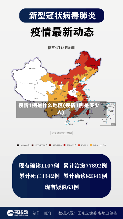 疫情1例是什么地区(疫情1例是多少人)-第2张图片
