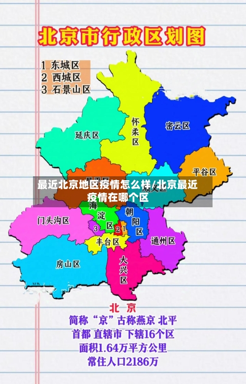 最近北京地区疫情怎么样/北京最近疫情在哪个区-第3张图片