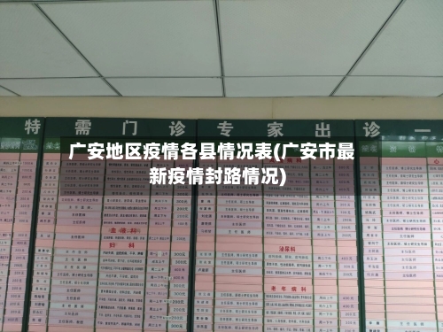 广安地区疫情各县情况表(广安市最新疫情封路情况)-第2张图片