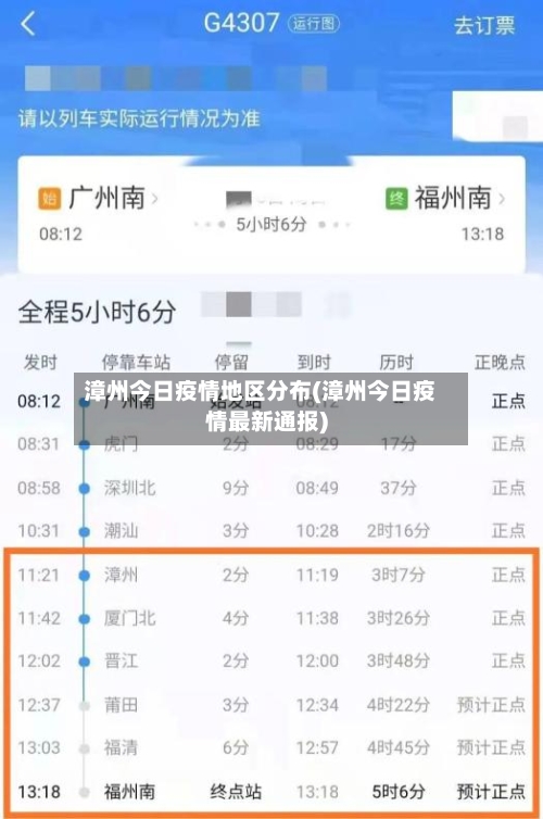 漳州今日疫情地区分布(漳州今日疫情最新通报)-第2张图片