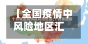 【全国疫情中风险地区汇总,全国疫情中风险区有哪些】