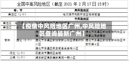 【疫情中风险地区广州,中风险地区查询最新广州】