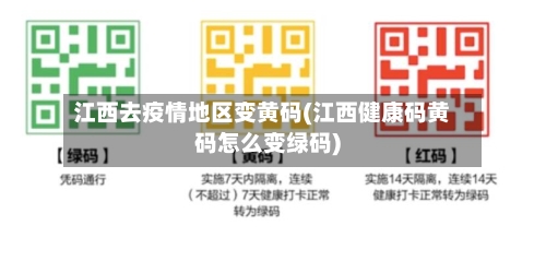 江西去疫情地区变黄码(江西健康码黄码怎么变绿码)-第2张图片