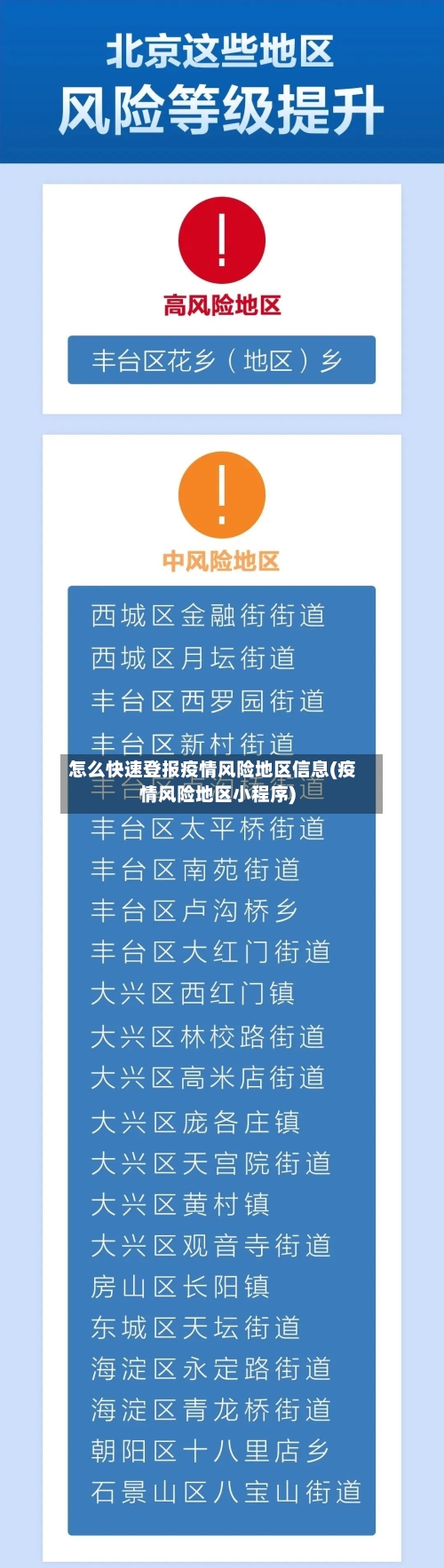 怎么快速登报疫情风险地区信息(疫情风险地区小程序)